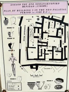 Palaikastro Minoan Settlement at Rousolakos  - CRETE