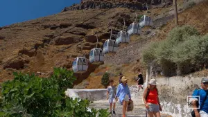 Ormos Firon  - SANTORINI