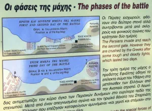 Thermopyles  - GREECE