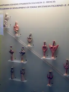 Mycenae Archaeological Museum  - PELOPONNESE